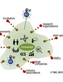 DIH UM officially entered in the Catalogue of Digital innovation hubs